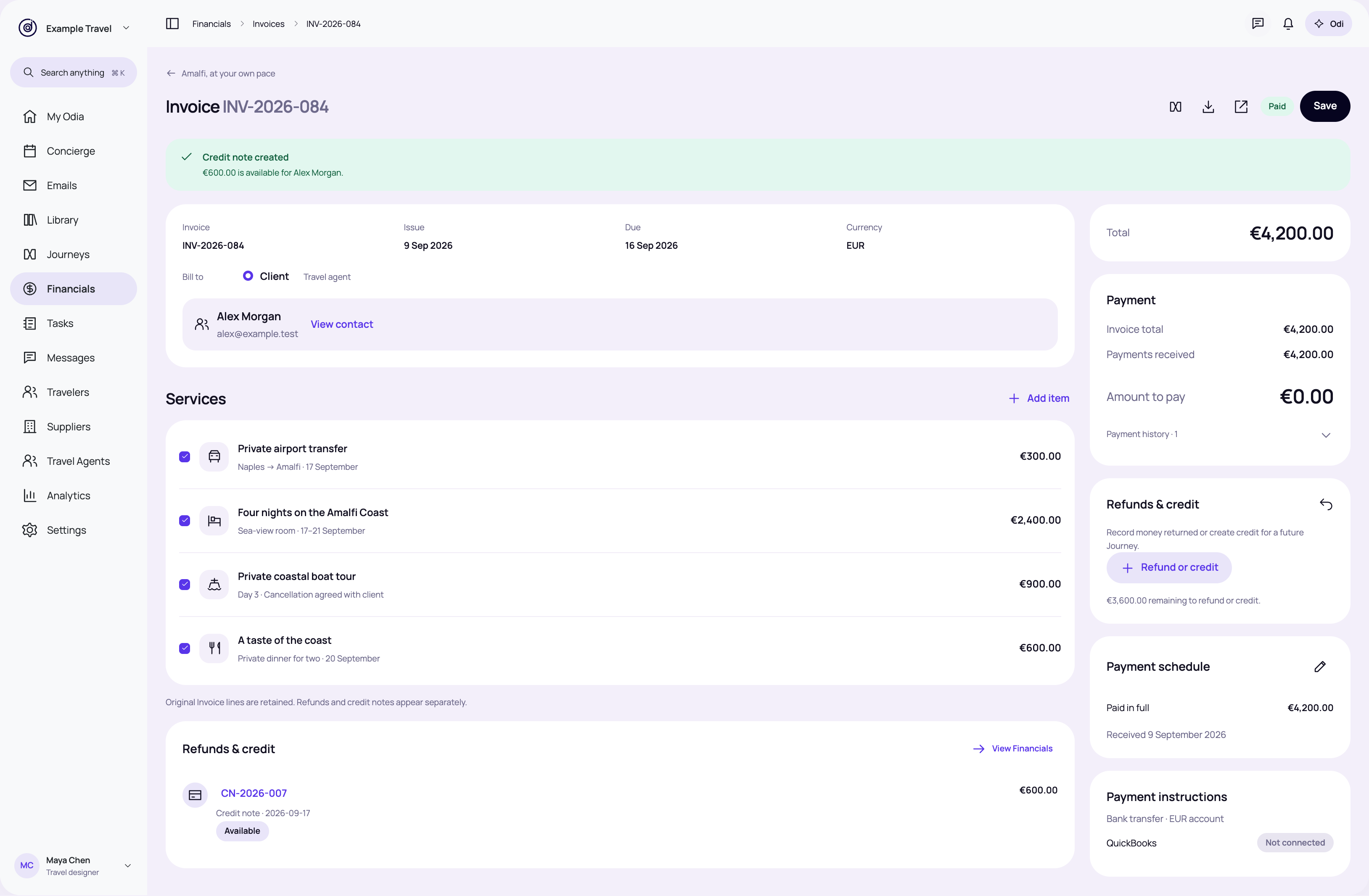 Credit created on Invoice